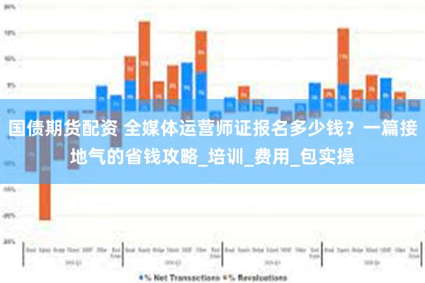 国债期货配资 全媒体运营师证报名多少钱？一篇接地气的省钱攻略_培训_费用_包实操