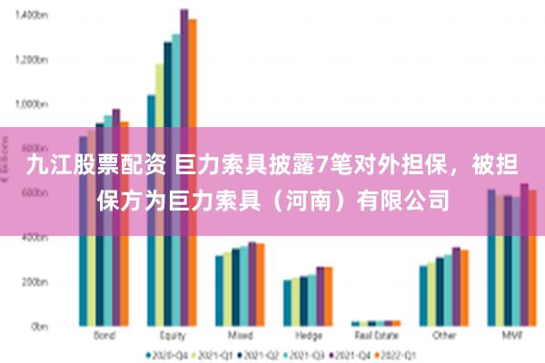 九江股票配资 巨力索具披露7笔对外担保，被担保方为巨力索具（河南）有限公司